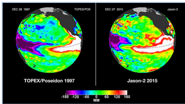 Extreme El Ninos, such as 1997-98 (left) and 2015-16, are likely to become more common in the future because of climate change.