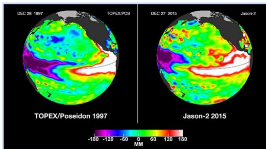 Two big El Ninos, forming in 1997 and 2015 in the Pacific. The climate patterns swing between periods of lower activity to more active ones, with global consequences.
