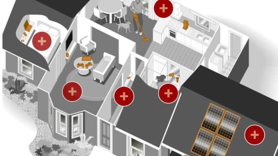 Where you can find lithium-ion batteries in your home