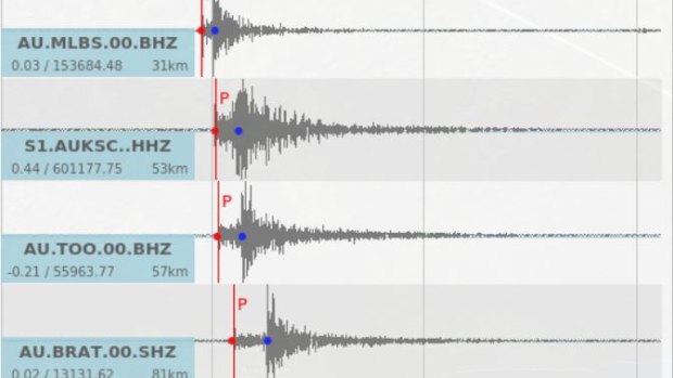 A geological car crash: Five images that explain Melbourne’s earthquake