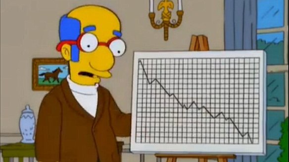 The Simpsons : Fox will continue to use cartoons as ratings drivers.