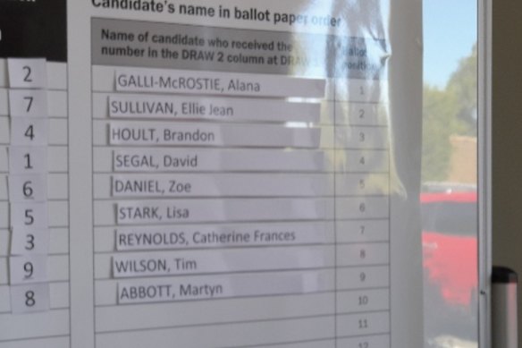 The Goldstein ballot as drawn on Friday