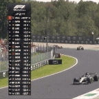 Charles Leclerc looper