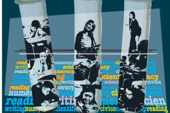 Education is the key to unlocking potential.