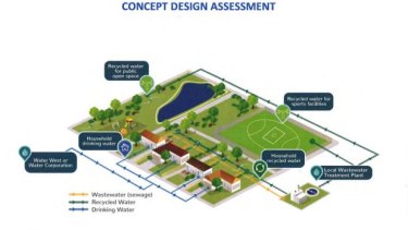 Water West released this design proposal in June 2017 to show how the new plant would service the community. 