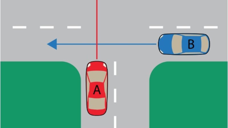 Right Of Way: Traffic Rules Quiz! - ProProfs Quiz