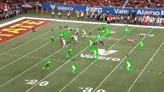 Scott Bronkema, a former college football player, is creating an automated playbook for NFL.