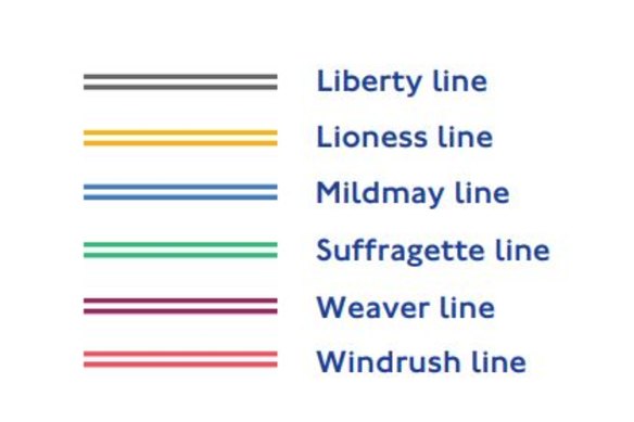 The new names for the Overground lines in London.