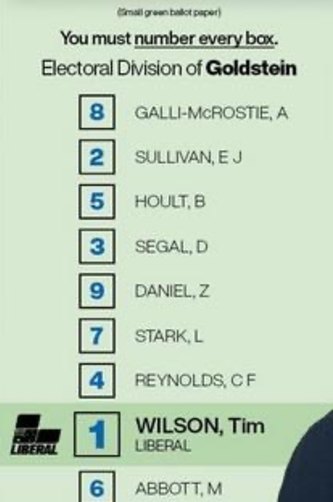 Tim Wilson’s how-to-vote card. This is a recommendation to his voters.