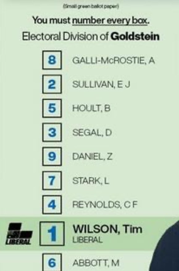 Tim Wilson’s how-to-vote card. This is a recommendation to his voters.