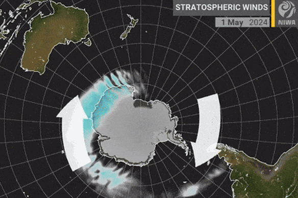 polar vortex