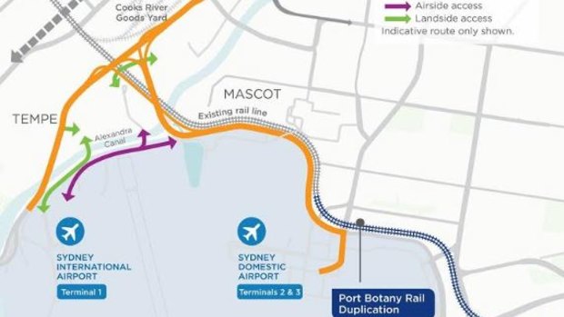 The Sydney Gateway road upgrades