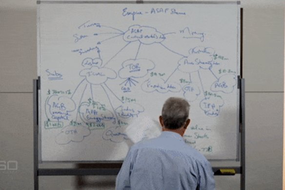 Former Aus Streaming Ltd  employee Stephen Helberg unpicks the web of companies.