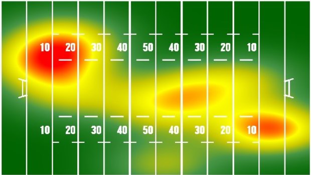 Reece Walsh’s heat map from the Broncos’ round 22 win over the Roosters with Brisbane attacking from left to right.