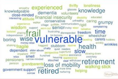 A word cloud summing up the perceptions of older people as frail, vulnerable and wise found in focus group studies by Ipsos. 