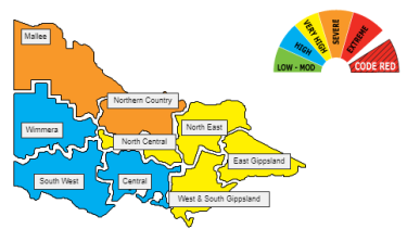 The Mallee and Northern Country have a severe fire risk on Thursday. Mallee also has a severe risk on Wednesday.