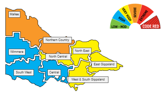 The Mallee and Northern Country have a severe fire risk on Thursday. Mallee also has a severe risk on Wednesday.