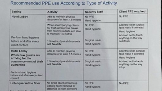 DHHS' advice on PPE dated June 8.