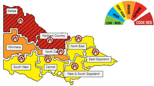 There is a 'code red' for the Mallee and Northern Country.
