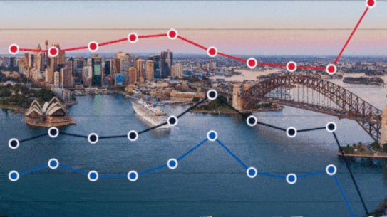 Graph for Sydney story.