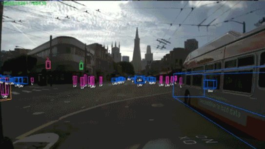  Zoox navigating a challenging situation 