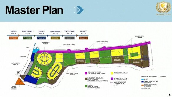 Plans for the redevelopment of Gaza released by the White House and President Donald Trump&rsquo;s Board of Peace.