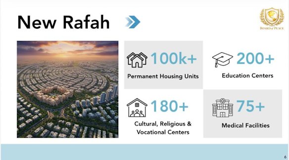 Plans for the redevelopment of Gaza released by the White House and President Donald Trump&rsquo;s Board of Peace.