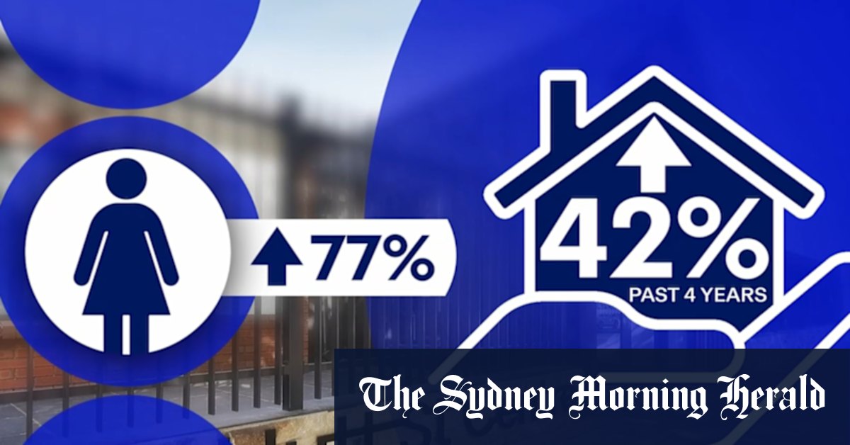 Homelessness support organisation’s overwhelming demand