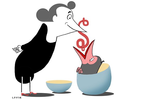 If you’re gifting money to your children, ensure you don’t have need of it first.