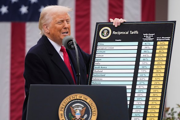US President Donald Trump holds up his board of “reciprocal” tariffs in April.