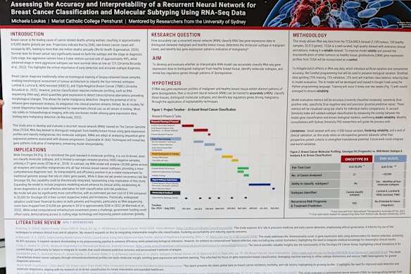 Michaela’s award-winning research project. 