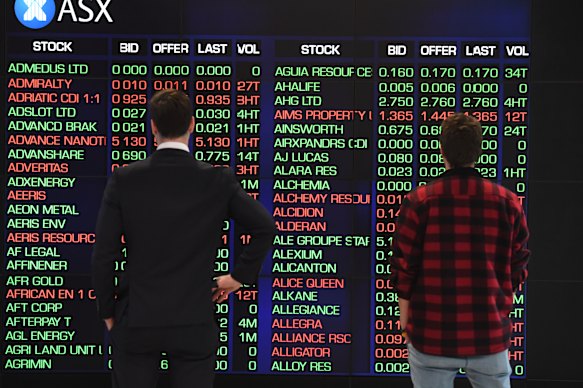Investors got a reprieve from recent losses on Thursday.