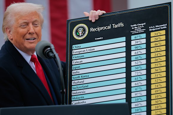 Trump’s tariff policy may garner “wins” in terms of onpaper promises of investment in US manufacturing in the short term.