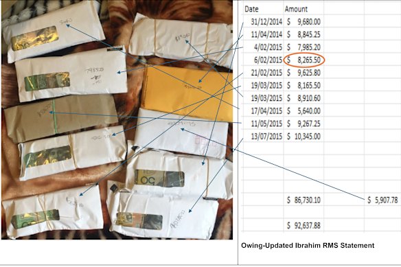  Bundles of cash collected as part of the Independent Commission Against Corruption’s investigation into sacked Transport for NSW official Ibrahim Helmy.
