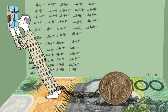 
Financial freedom, where your investment income covers your expenses, is an oft sought after goal. But sometimes it can feel more like a prison.
