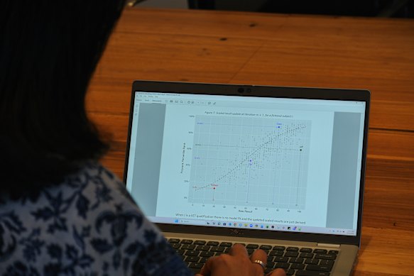 QTAC uses a regression function that matches each set of subject scores with its own S-shaped trend line. This shifts some scores up and others down.