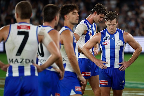 Where to now for the Kangaroos?