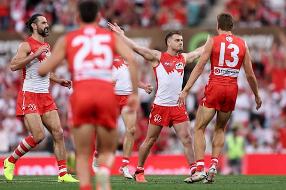 Papley kicked five goals in a mighty performance against Brisbane.