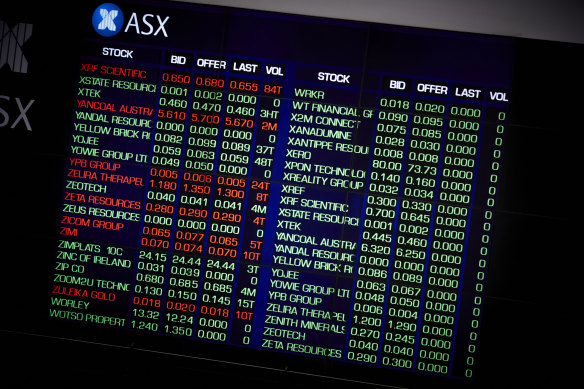 The ASX is sharply lower on Monday.