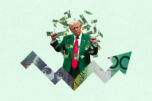 It’s been a rocky ride for sharemarkets since Trump took charge.