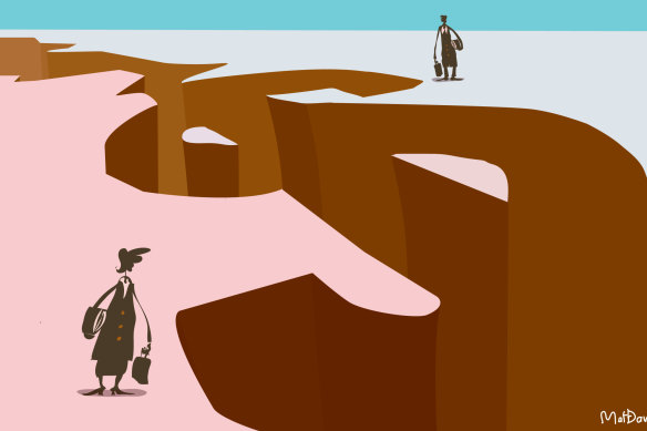 About one in five employers has a gender pay gap of 5 per cent or less according to the WGEA.