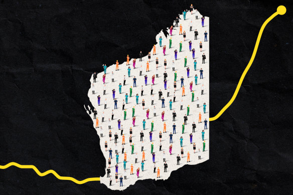 WA is not building enough new homes to put a roof over our booming population’s heads.