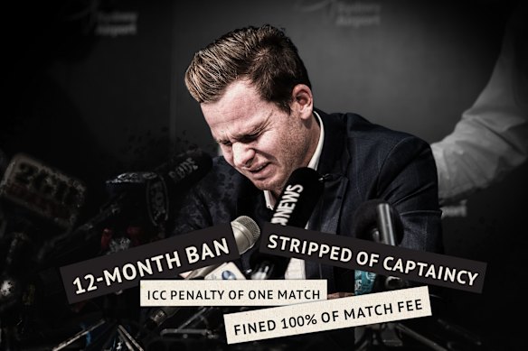 Steve Smith was stripped of the Australian captaincy.