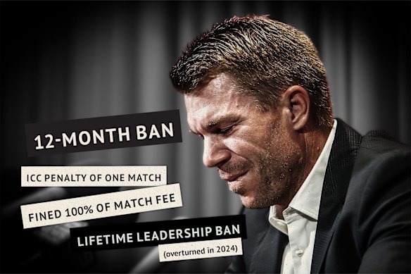 David Warner’s lifetime leadership ban was overturned six years later.