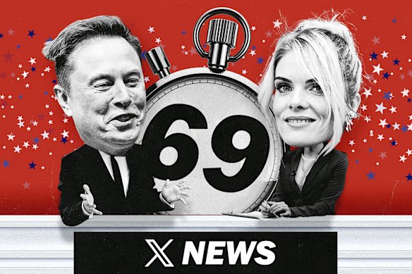 The odd couple? Elon Musk and Erin Molan have teamed up for a new current affairs show on X
