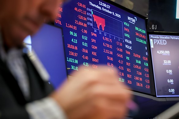 Markets have become concerned about the risks from shadow banking to the financial system.