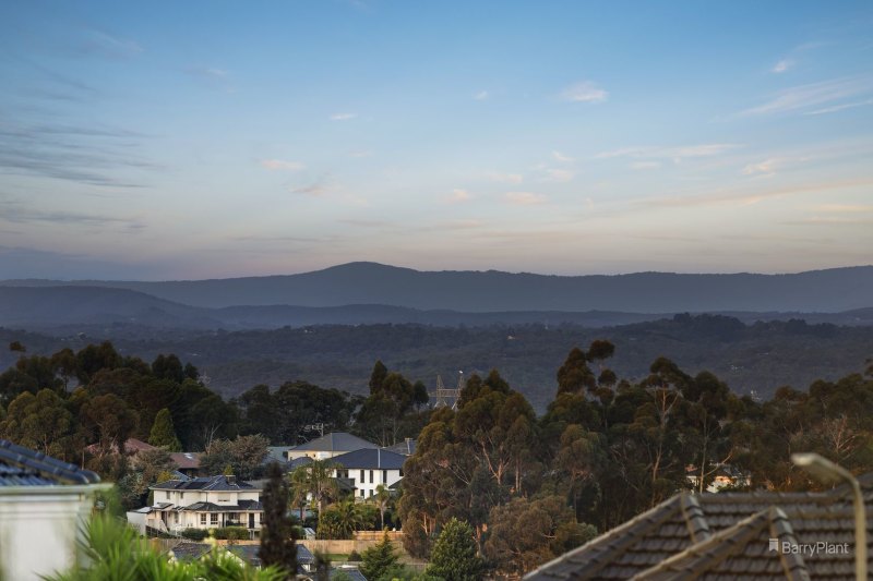 Greensborough is drawing local and out-of-area first home buyers.