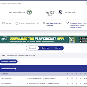 Sam Konstas made 17 for Sutherland in an under-21s match on Sunday.