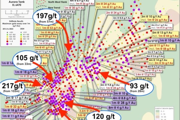 High-grade gold results at Marmota’s Aurora Tank gold project in South Australia’s Gawler Craton.