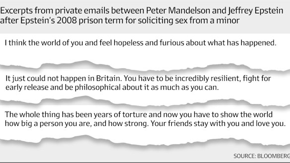 Excerpts from emails sent from Peter Mandelson to Jeffrey Epstein released by US Congress last year. 